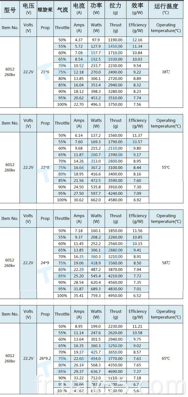 TL60P12 (2)